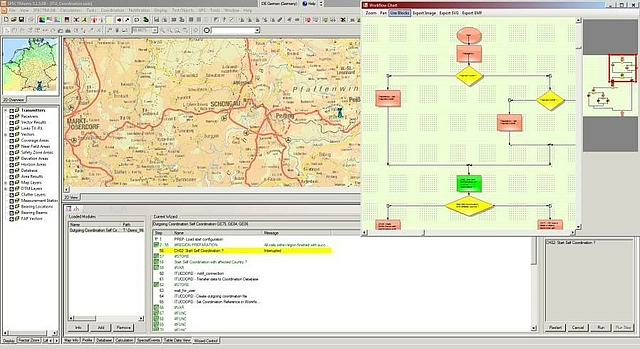 Screenshot mit Anzeige der unterschiedlichen Workflow Schritte