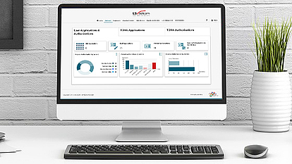 Key Performance Indicators (KPIs) Key Performance Indicators (KPIs)