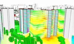 Versorgung innerhalb von Gebäuden in 3D