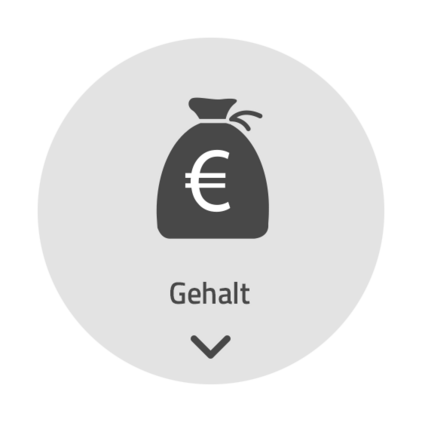 Gehalt