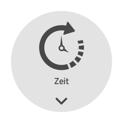 Zeit