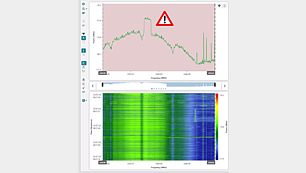 Signal-Analyse mit Warnhinweis Eine Signal-Analyse-Oberfläche mit einem Frequenzspektrum-Diagramm oben, das ein rotes Warnsymbol mit einem Ausrufezeichen enthält, welches auf ein mögliches Problem hinweist. Darunter befindet sich ein Wasserfalldiagramm, das die Frequenzaktivität über die Zeit visualisiert, mit Farben von Blau bis Grün zur Darstellung von Signalintensitätsschwankungen.
