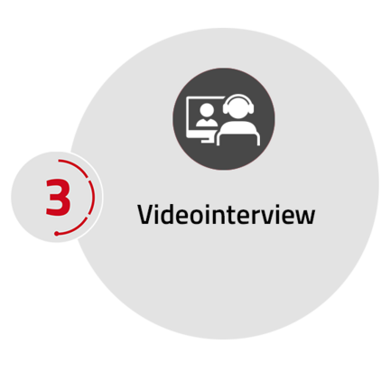 Videointerview