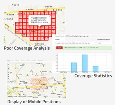 Análisis de datos de radio móvil