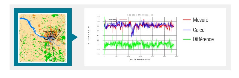 Fouillis Landsat8